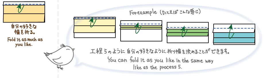 Fold it as much as you like.    You can fold it as you like in the some way like as the process 5.